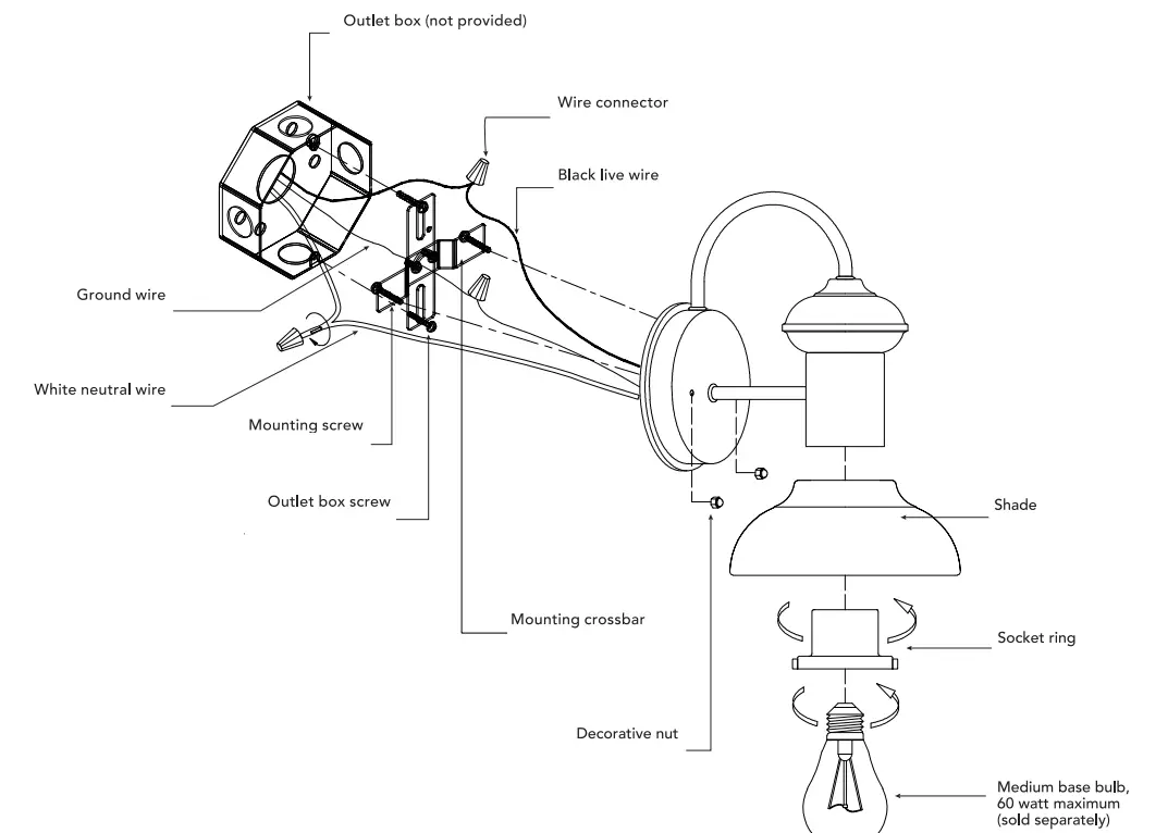 globe 44862 Martes 1-Light Matte Black Hardwired Outdoor Indoor Wall Lantern Sconce - fig 2
