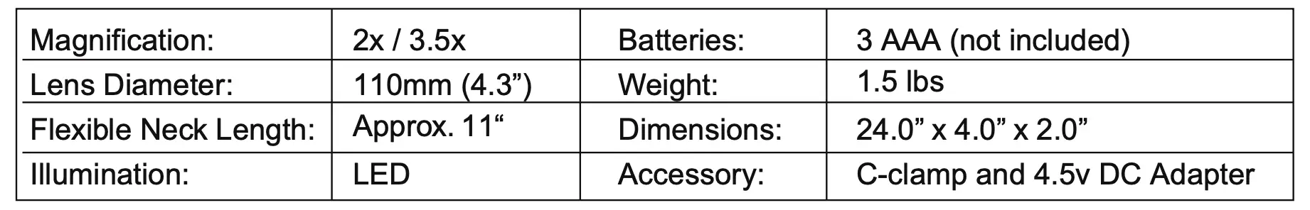 PRODUCT SPECIFICATION