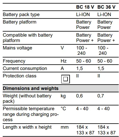 KARCHER-BC-18-V-2-5 A-Rechargeable-Battery-FIG9