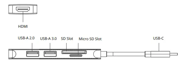 FK-Portable-5-inFK-Portable-5-in-1-USB-C-Hub-FIG-1-1-USB-C-Hub-FIG-1