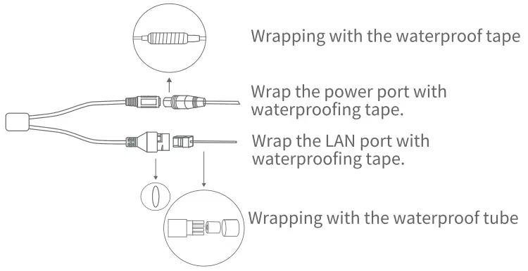 Power up your camera