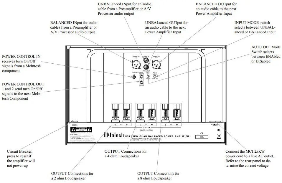 Mclntosh MC1.25KW Quad Balanced Power Amplifier -Installation