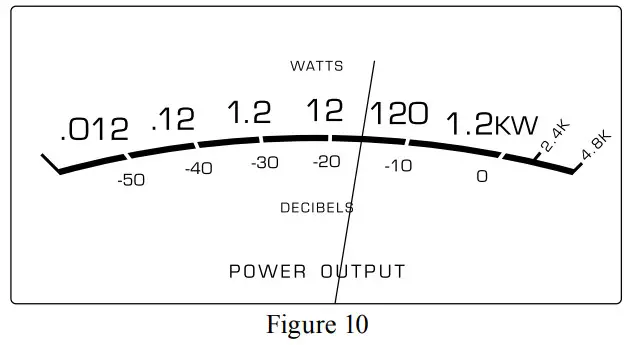 Mclntosh MC1.25KW Quad Balanced Power Amplifier -fg10