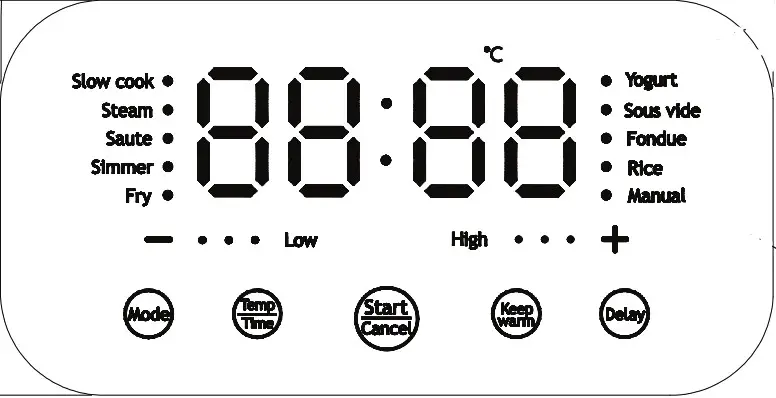 PHILCO PHSC 5600 Multi Cooker - THE CONTROL PANEL 2