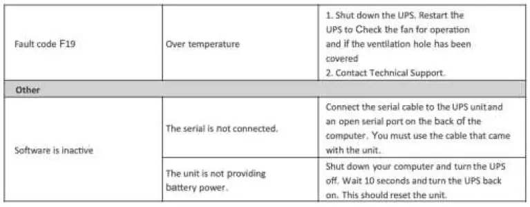 Lowell-Power-UPSV-700-Value-Line-Interactive-UPS-fig-13