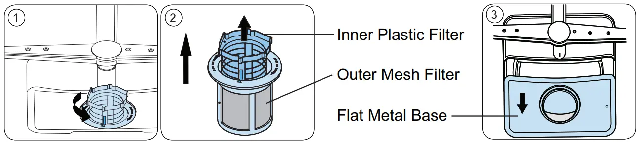 EQUATOR ADVANCED Appliances WB 24 in  Built In 14 place Dishwasher- dishwasher regularly