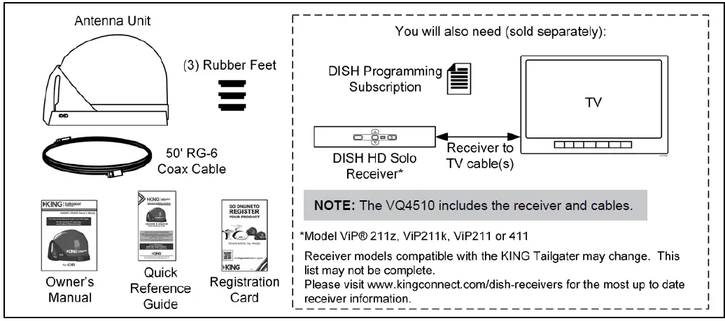 KING VQ4510 Tailgater Bundle Portable Satellite - 1