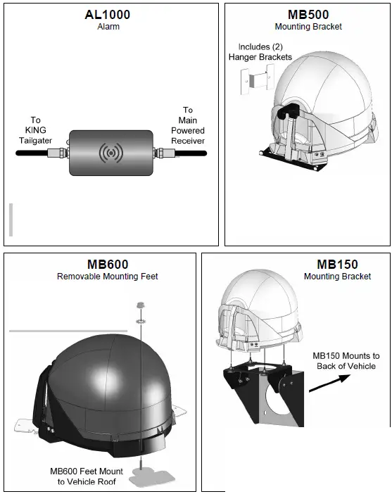 KING VQ4510 Tailgater Bundle Portable Satellite - 31