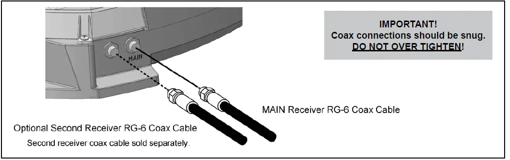 KING VQ4510 Tailgater Bundle Portable Satellite - 37