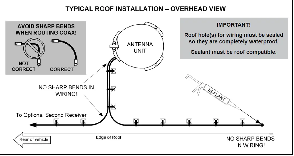 KING VQ4510 Tailgater Bundle Portable Satellite - 39