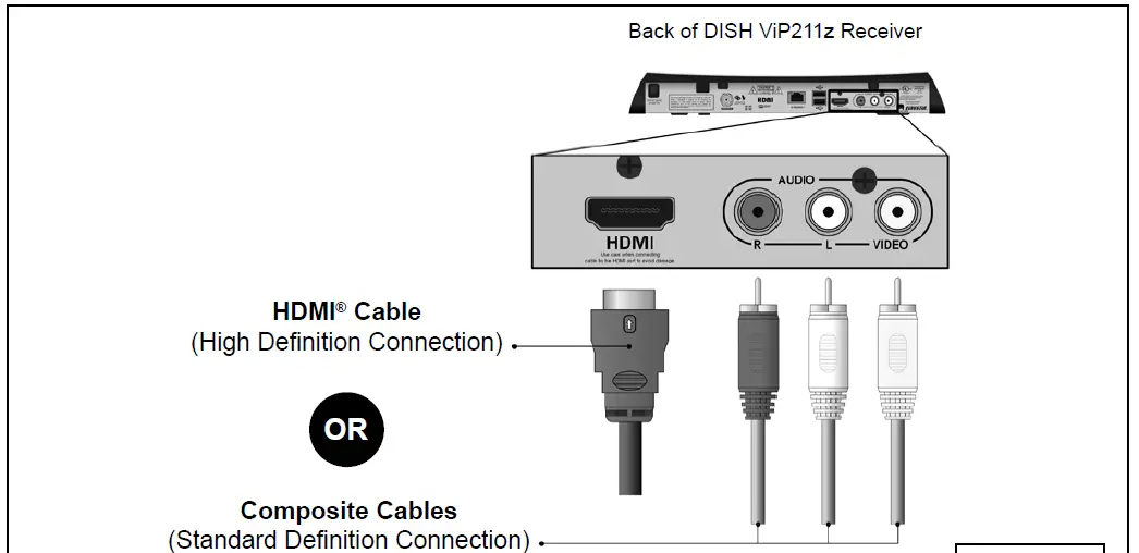 KING VQ4510 Tailgater Bundle Portable Satellite - 4