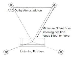 ELAC Debut DA42-BK Dolby Atmos Modules Black 2