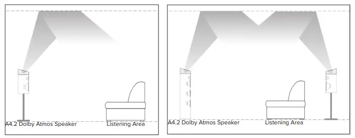ELAC Debut DA42-BK Dolby Atmos Modules Black 4
