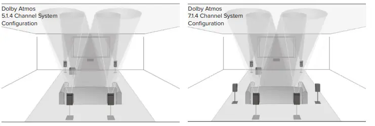 ELAC Debut DA42-BK Dolby Atmos Modules Black 5