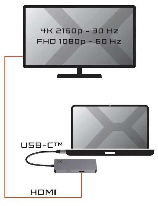 KRUX KRX0136 Force100 USB-C Adapter - Fig2