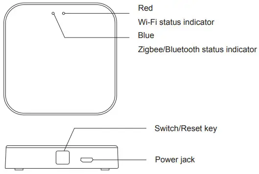 neo Smart Bridge Pro - Figure 1