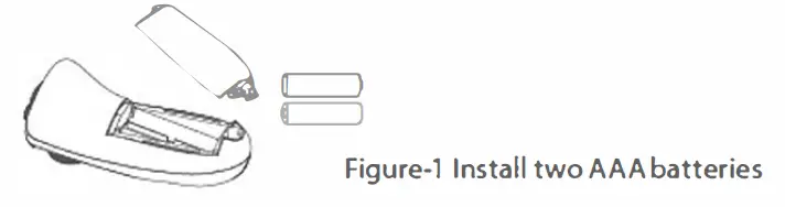 AVATAR NFCBA02 Wireless Remote Controller 11