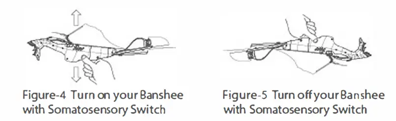 AVATAR NFCBA02 Wireless Remote Controller 13