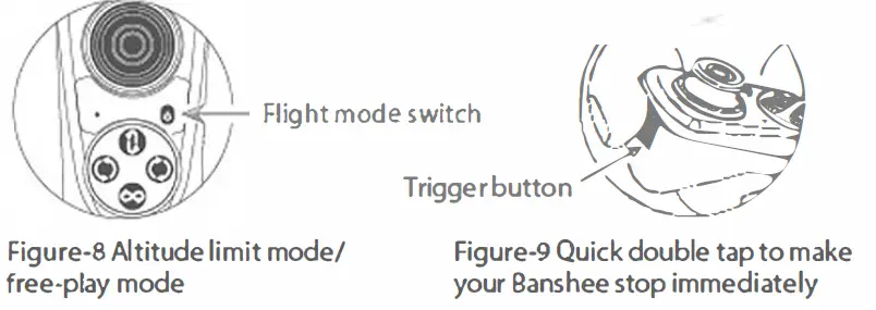 AVATAR NFCBA02 Wireless Remote Controller 16