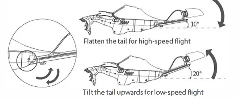 AVATAR NFCBA02 Wireless Remote Controller 17