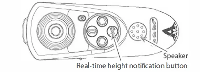 AVATAR NFCBA02 Wireless Remote Controller 19