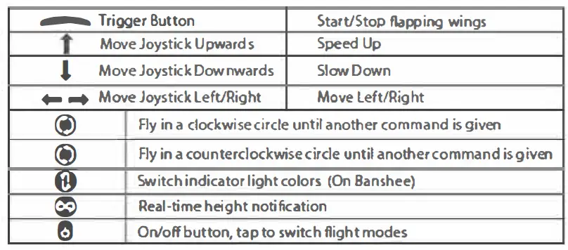 AVATAR NFCBA02 Wireless Remote Controller 21