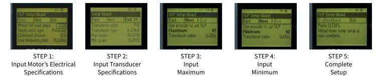 Toshiba Adjustable Speed Drives P9 - PRACTICAL STARTUP CONFIGURATION