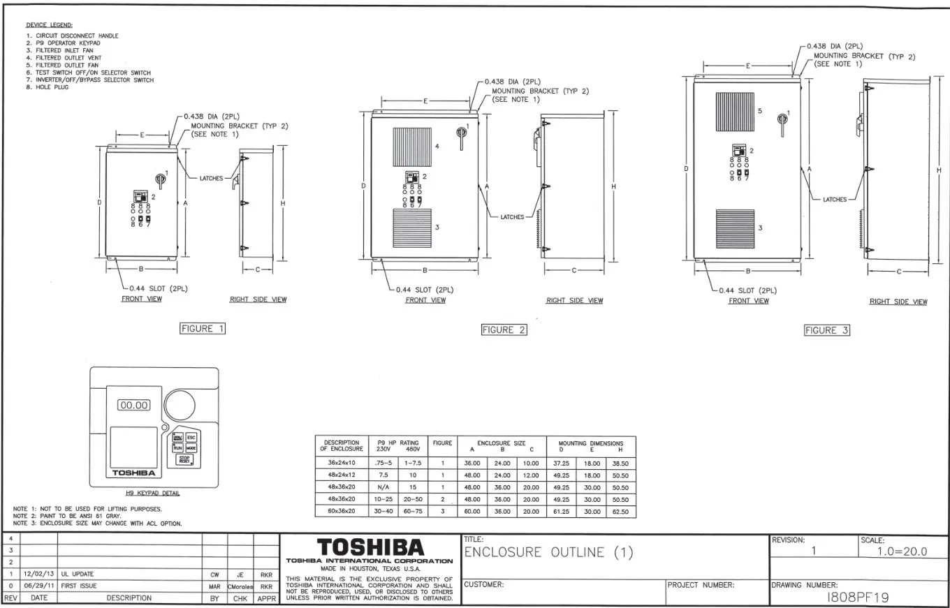 Toshiba Adjustable Speed Drives P9 - Typical Connection Diagram 2