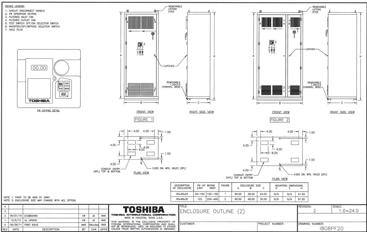 Toshiba Adjustable Speed Drives P9 - Typical Connection Diagram 3
