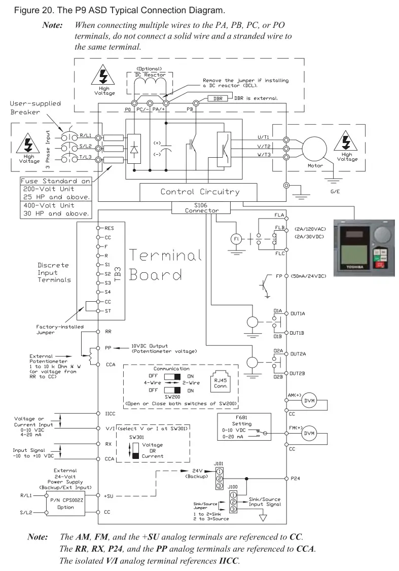 Toshiba Adjustable Speed Drives P9 - Typical Connection Diagram