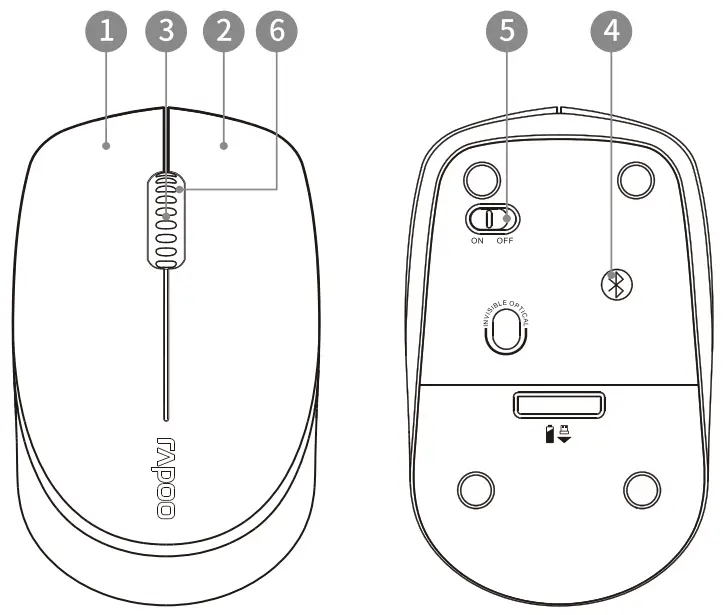 9600M Wireless Keyboard and Mouse Overview
