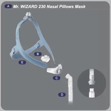 WiZARD 230 Nasal Pillows Mask -