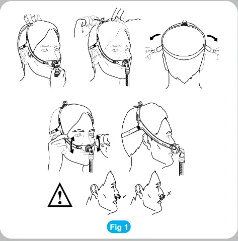 WiZARD 230 Nasal Pillows Mask -fig