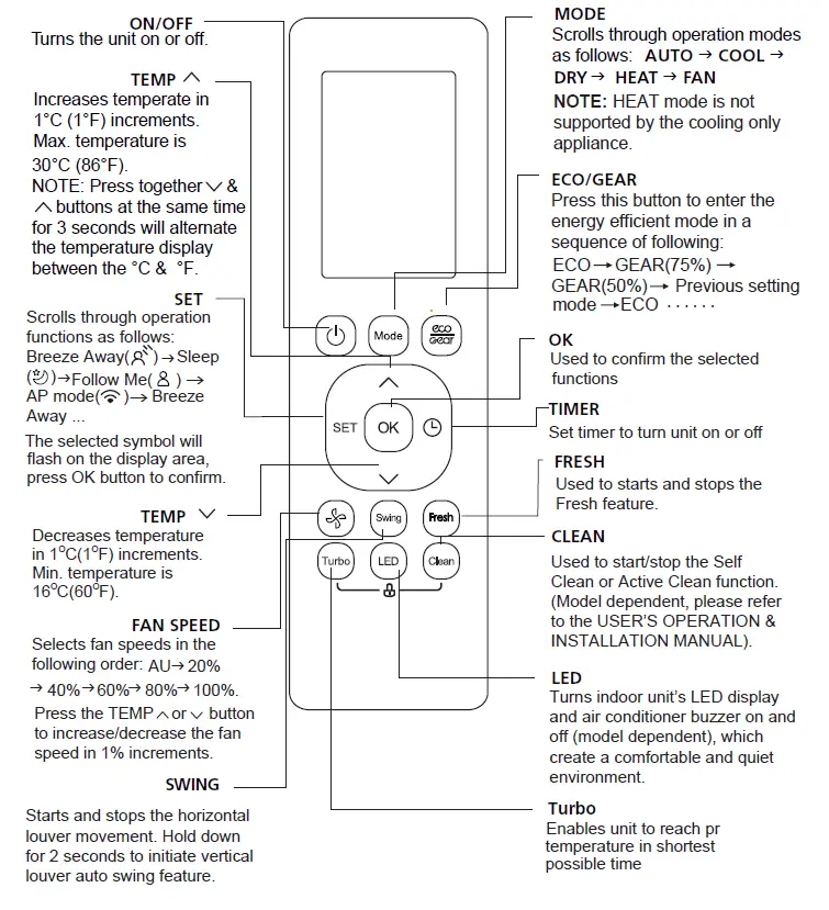 kaysun-KID-05-S-Remot-Controll
