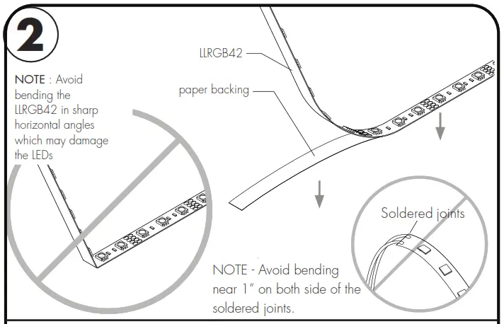 optic arts LLRGBW36-XX LineLED Wet 24V LED Strip Light - fig1