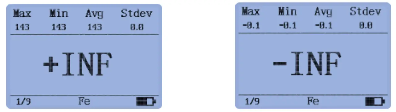 Linshang LS225 Plating Thickness Tester Paint Gauge - fig 5