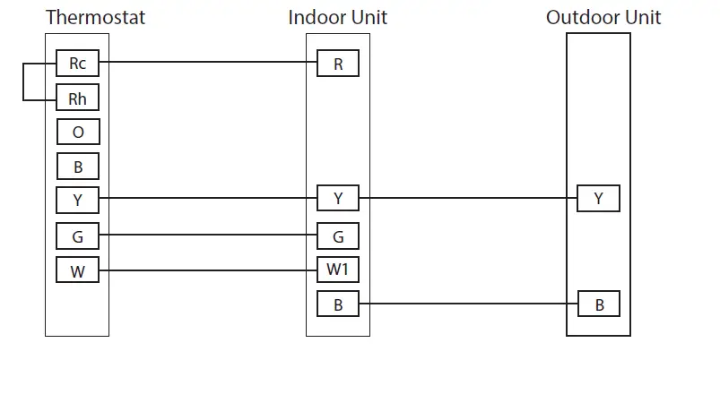 TRANE-XR1020-Non-Programmable-Thermostat-FIG- (10)