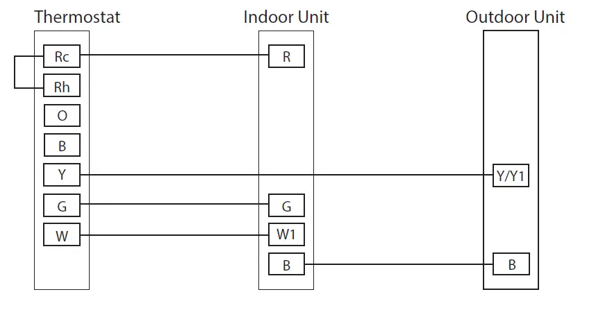 TRANE-XR1020-Non-Programmable-Thermostat-FIG- (11)