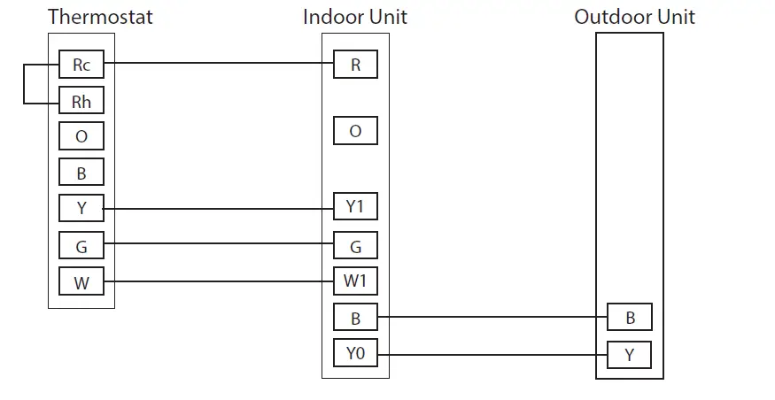 TRANE-XR1020-Non-Programmable-Thermostat-FIG- (5)