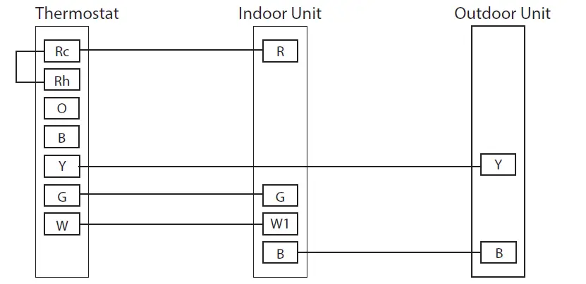 TRANE-XR1020-Non-Programmable-Thermostat-FIG- (6)