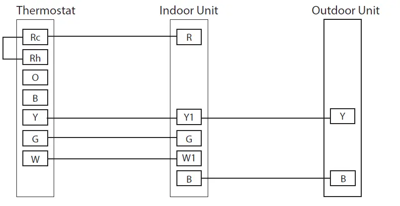 TRANE-XR1020-Non-Programmable-Thermostat-FIG- (7)