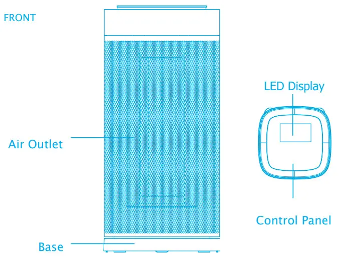 origo FH9515 Ceramic Heater - Figure 1