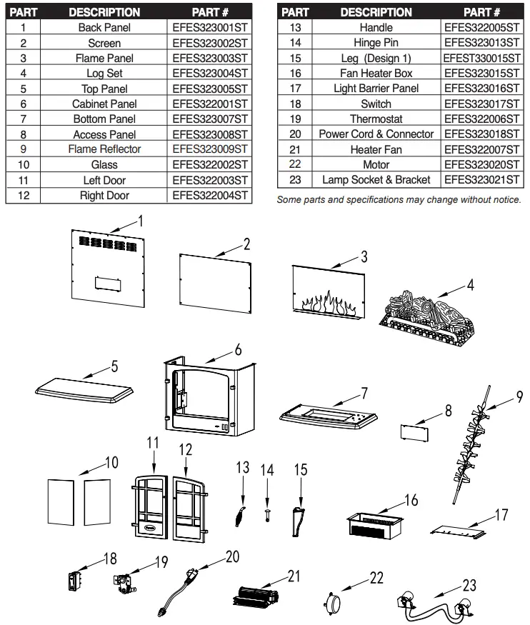 Replacement Parts List