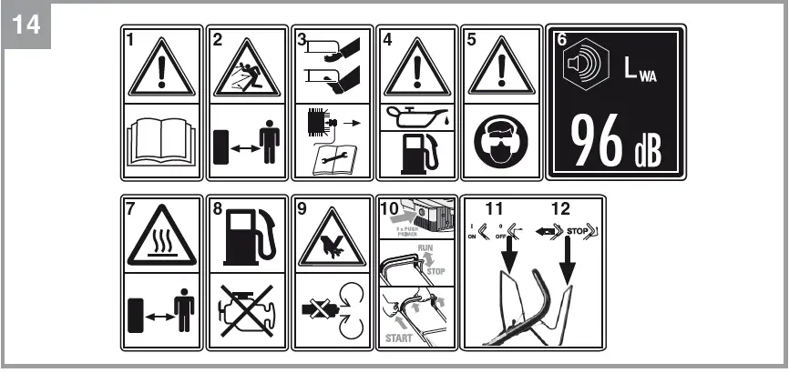Einhell GC-PM 46-5 S Petrol Lawn Mower 5