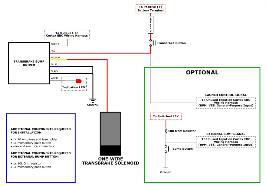 SIRHC-LABS-Transbrake-Bump-Driver-1