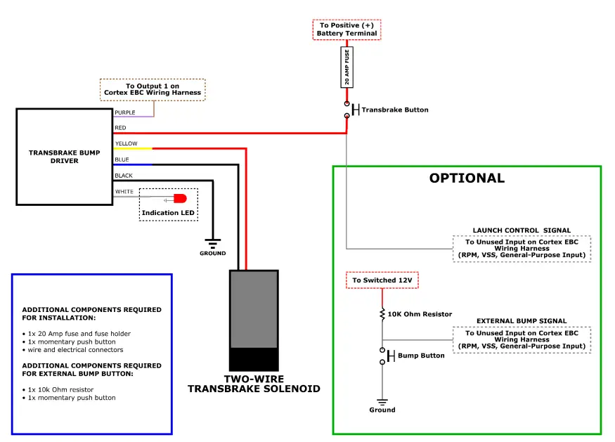 SIRHC-LABS-Transbrake-Bump-Driver-2