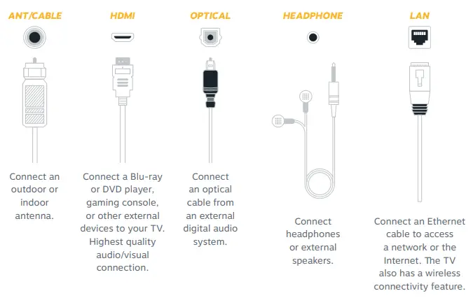 Element-Electronics-E450AC86R-86-Inches-4K-UHD-HDR10-Roku-TV- (3)