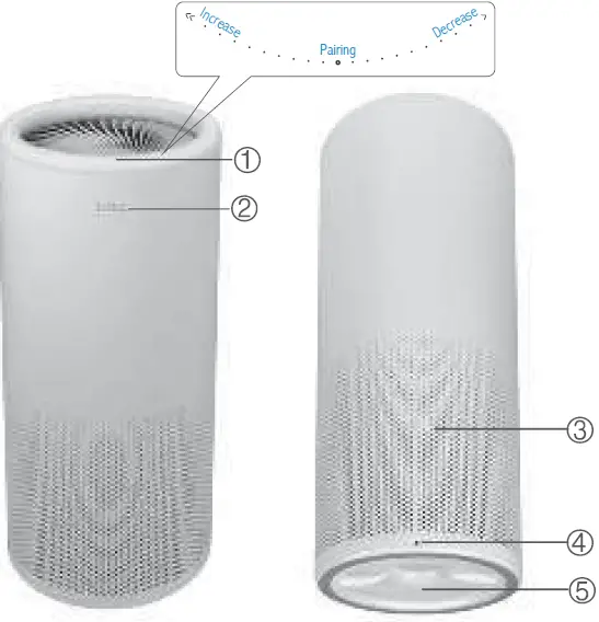 LIFA air LA510 Smart Air Purifier 09
