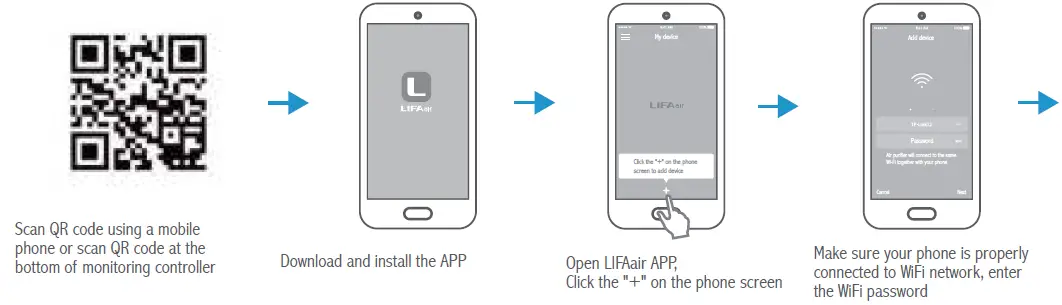 LIFA air LA510 Smart Air Purifier 41
