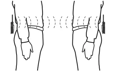 YAPALONG6000 Full-Duplex Radio - Figure 3
